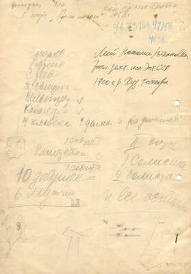 Мей Наталия Юхановна. Эскиз костюма к опере «Где-то на юге» 